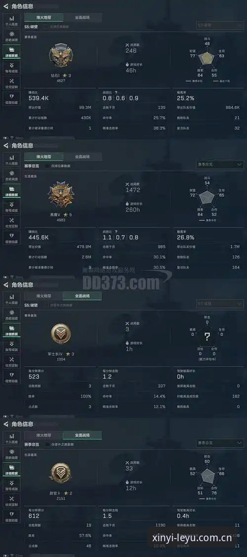 迪亚洛草地突围战全面解析：从一发得分率81%看高个子球员的生存法则