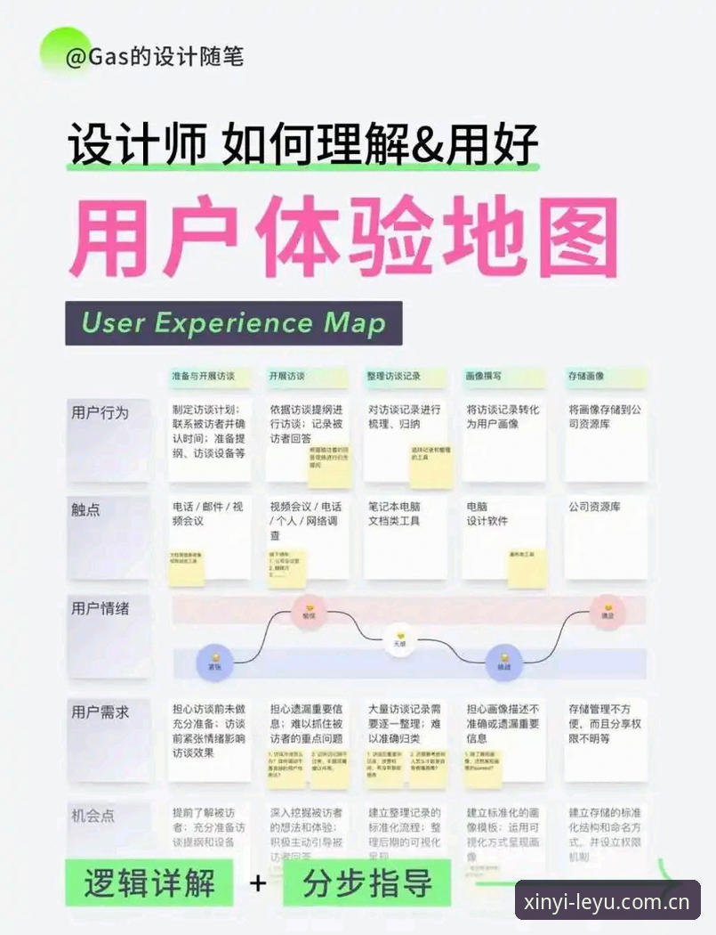乐鱼体育平台数据功能避坑指南——来自一位普通用户的深度体验分析